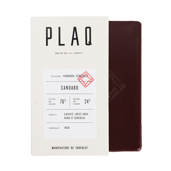 CANOABO 76%